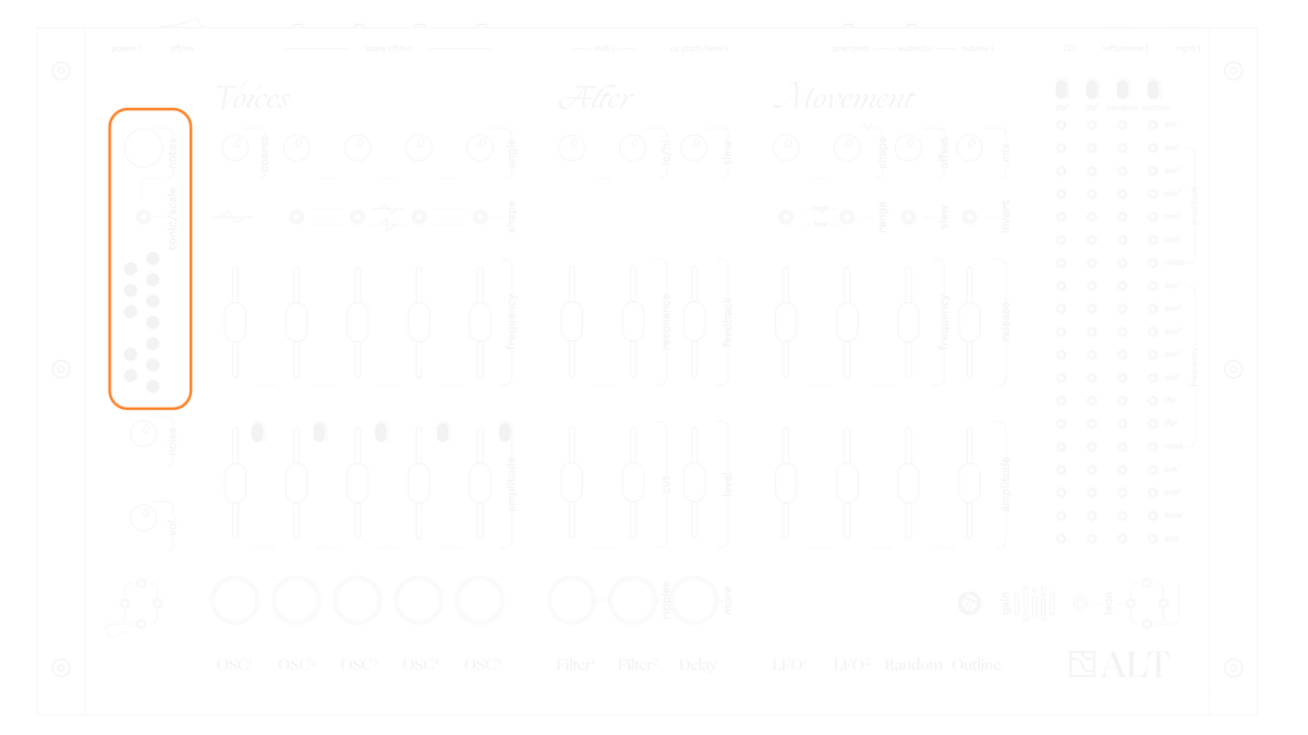 ALT front panel diagram with the note keys highlighted
