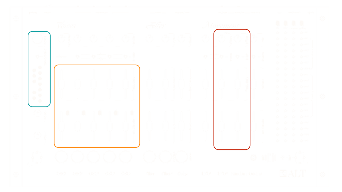Quick patch, step 3: the controls to use on ALT's front panel