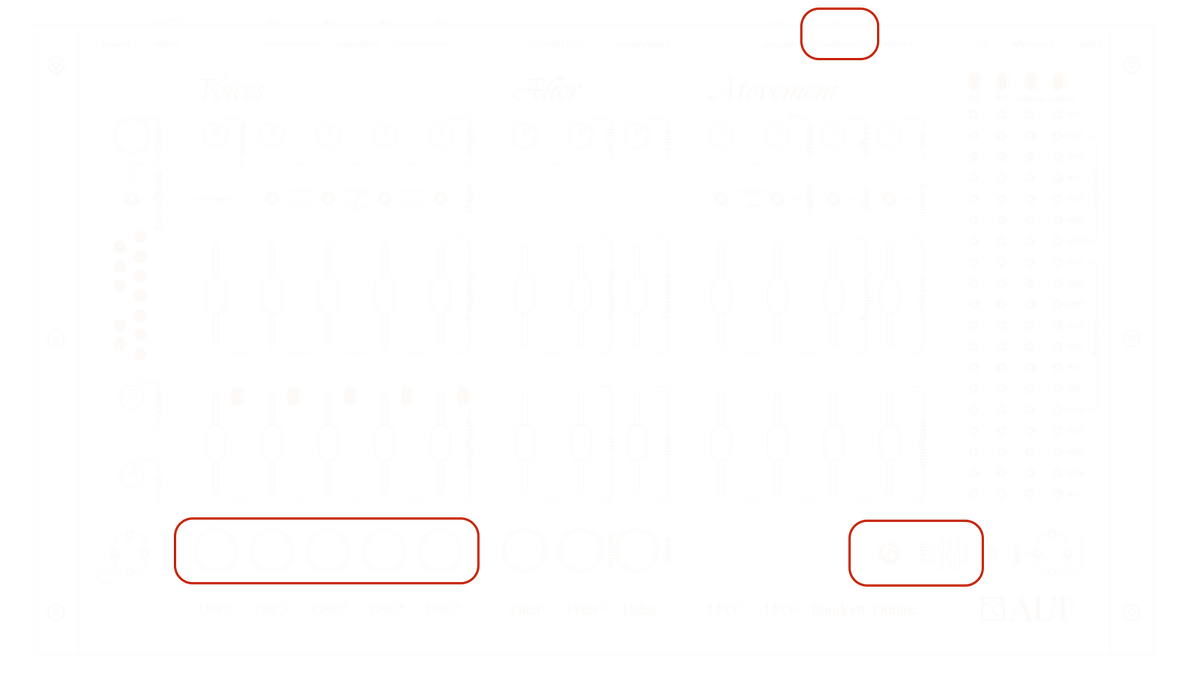 ALT front panel diagram with the sources of outline highlighted